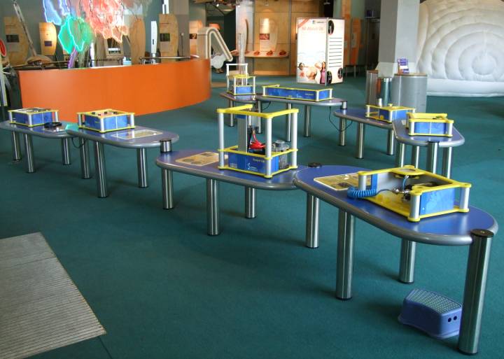 Investigate portable travelling science in use Investigate in use